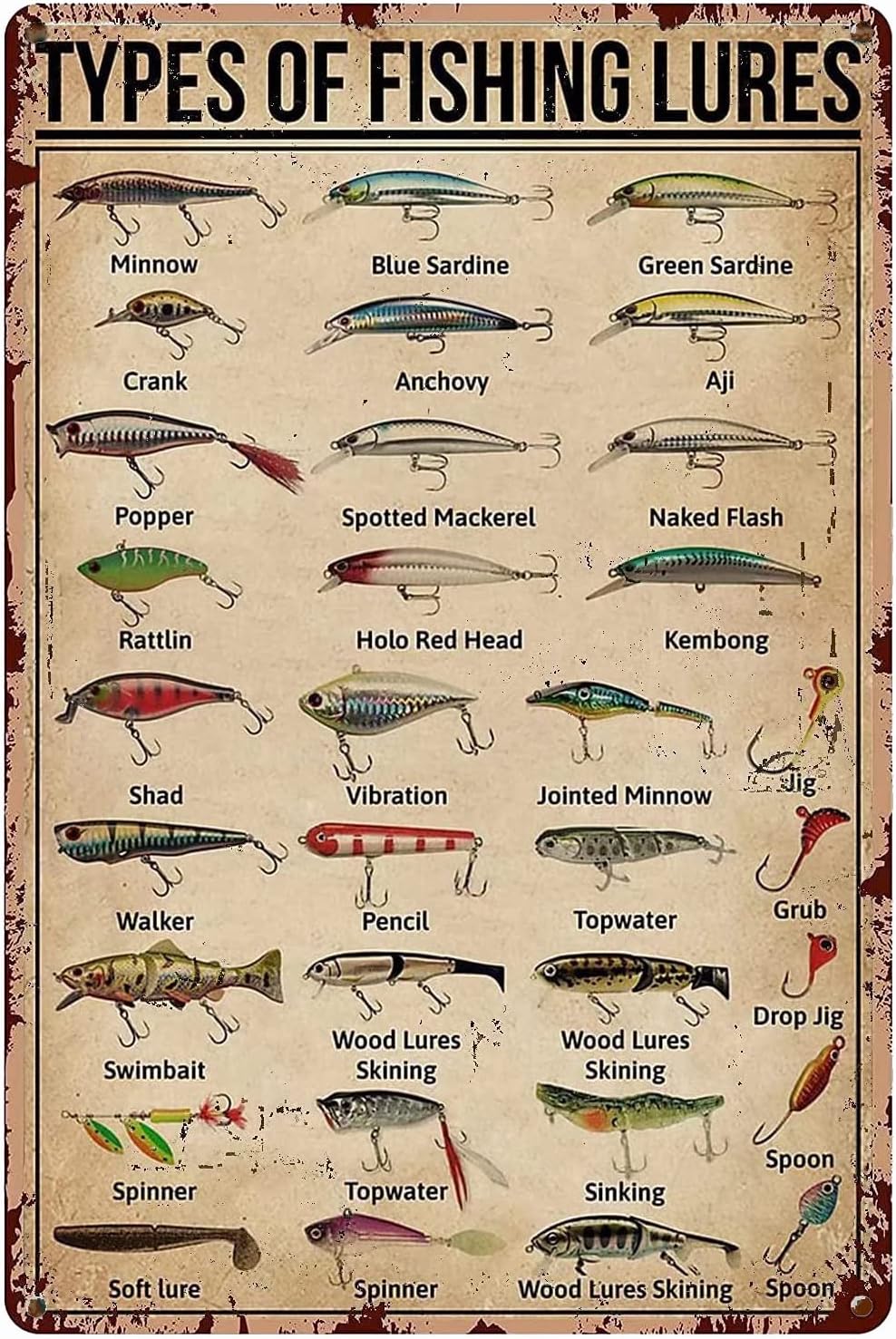 1d,TYPES OF FISHING LURES Know - Brass Weight Plate recension och pris
