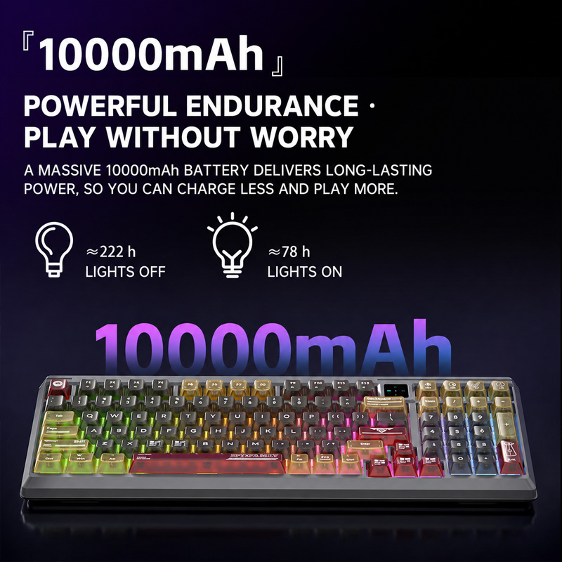 Langtu T98 Tri Mode RGB Custom - Gaming Keyboard Mouse Set recension och pris