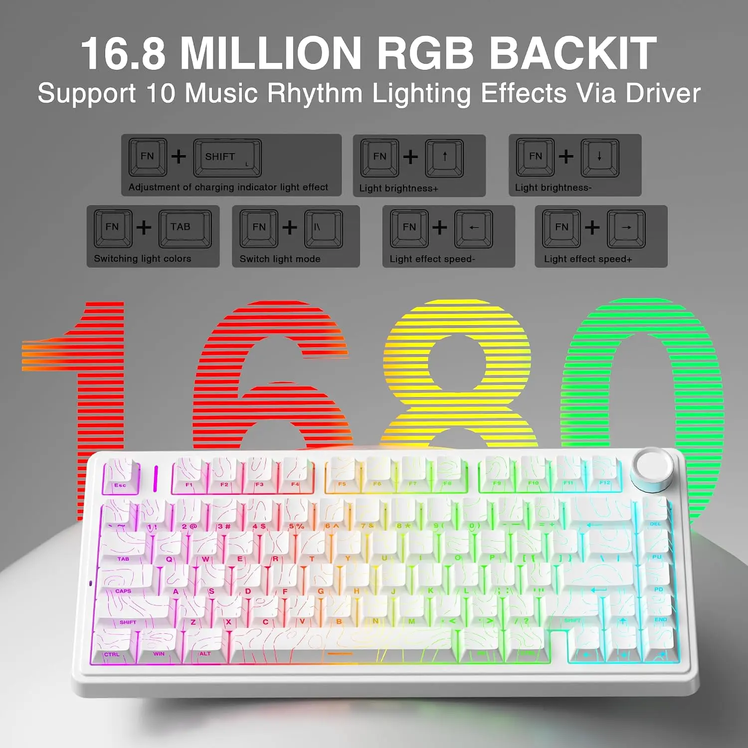 AULA F75 HE Magnetic Keyboard  - Gaming Keyboard He recension och pris